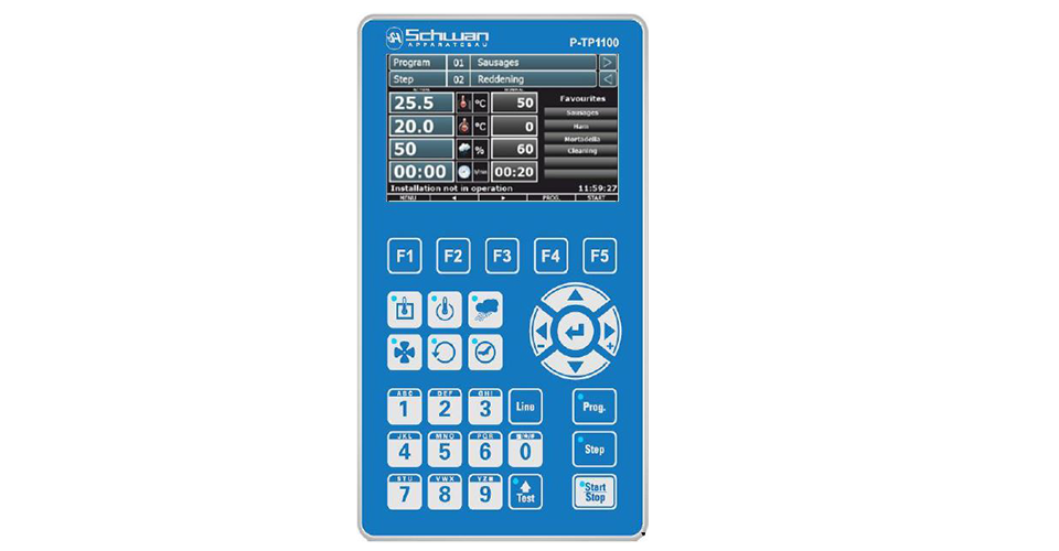 Universal control freely programmable